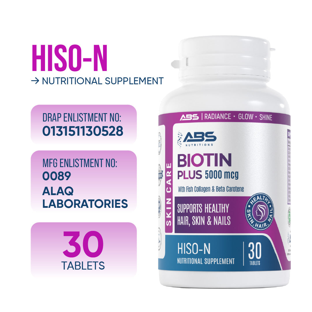 Biotin Plus