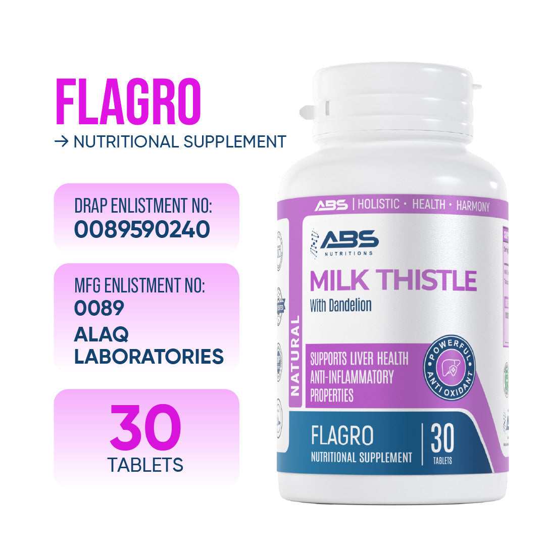 Milk Thistle - Liver Care and Detox Bundle